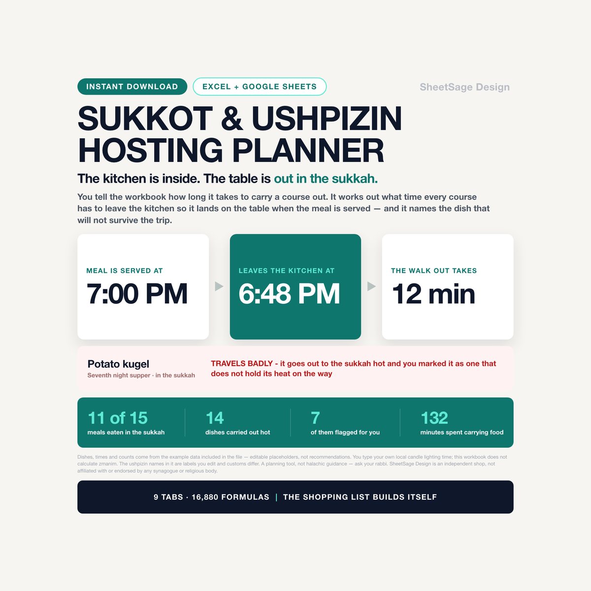 Sukkot & Ushpizin Hosting Planner